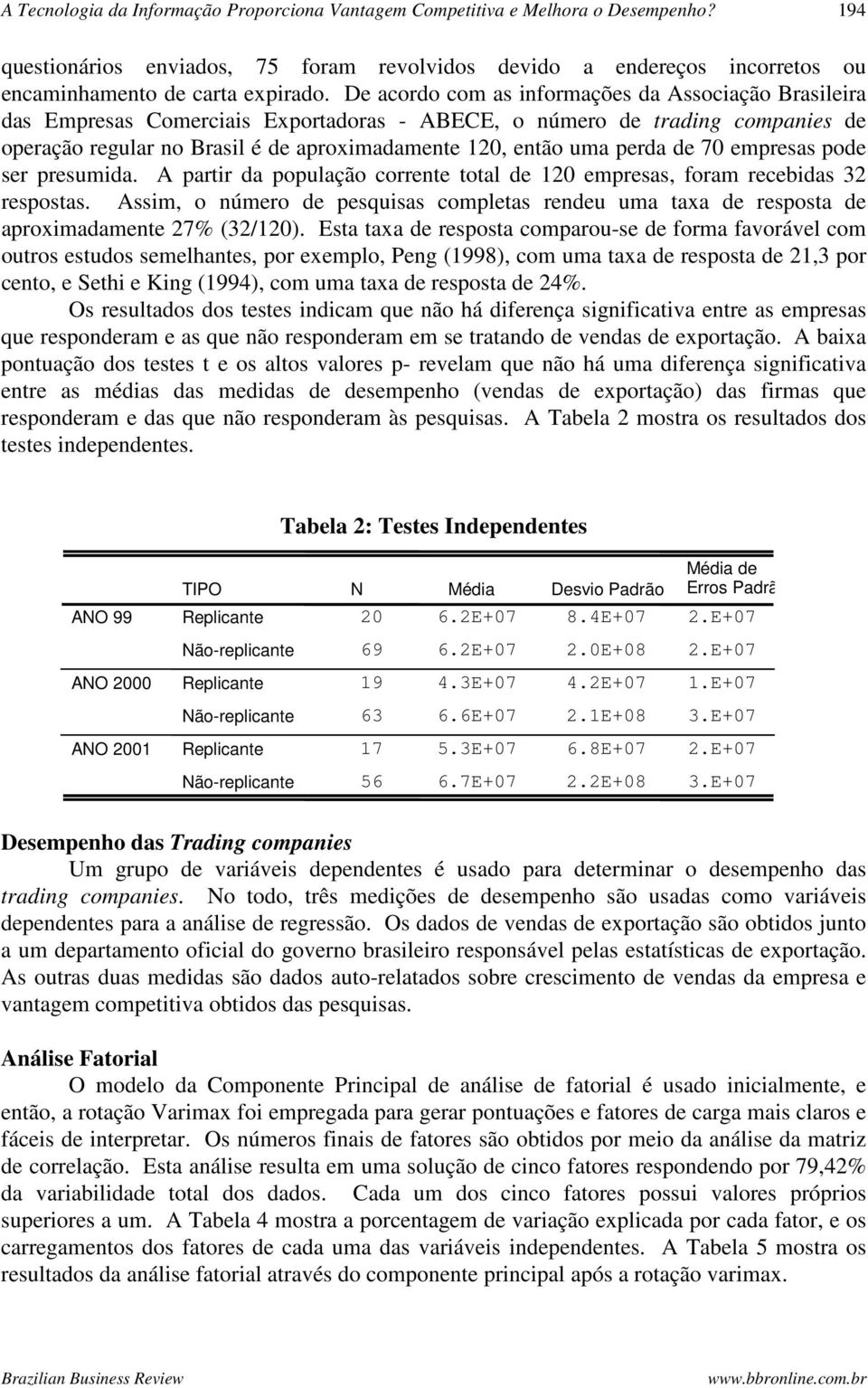 perda de 70 empresas pode ser presumida. A partir da população corrente total de 120 empresas, foram recebidas 32 respostas.