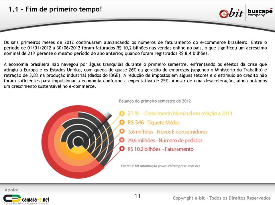 foram registrados R$ 8,4 bilhões.