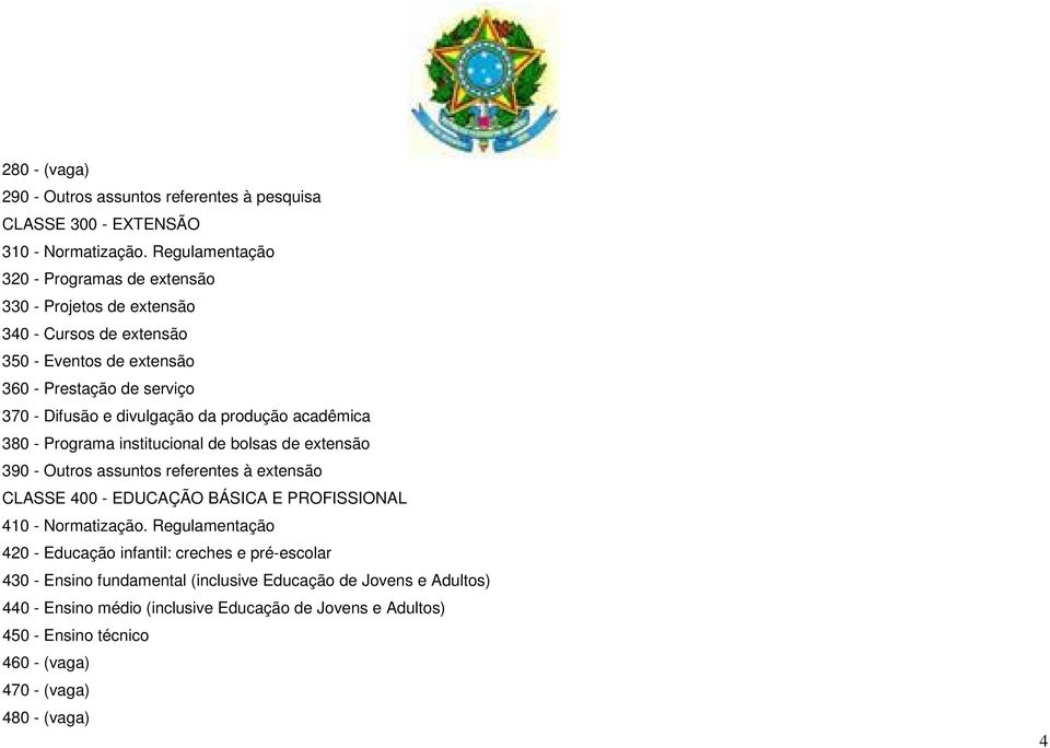 da produção acadêmica 380 - Programa institucional de bolsas de extensão 390 - Outros assuntos referentes à extensão CLASSE 400 - EDUCAÇÃO BÁSICA E PROFISSIONAL 410 -