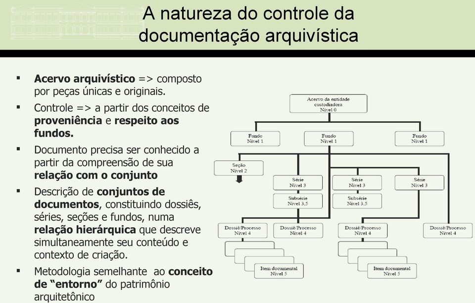 Documento precisa ser conhecido a partir da compreensão de sua relação com o conjunto Descrição de conjuntos de documentos,