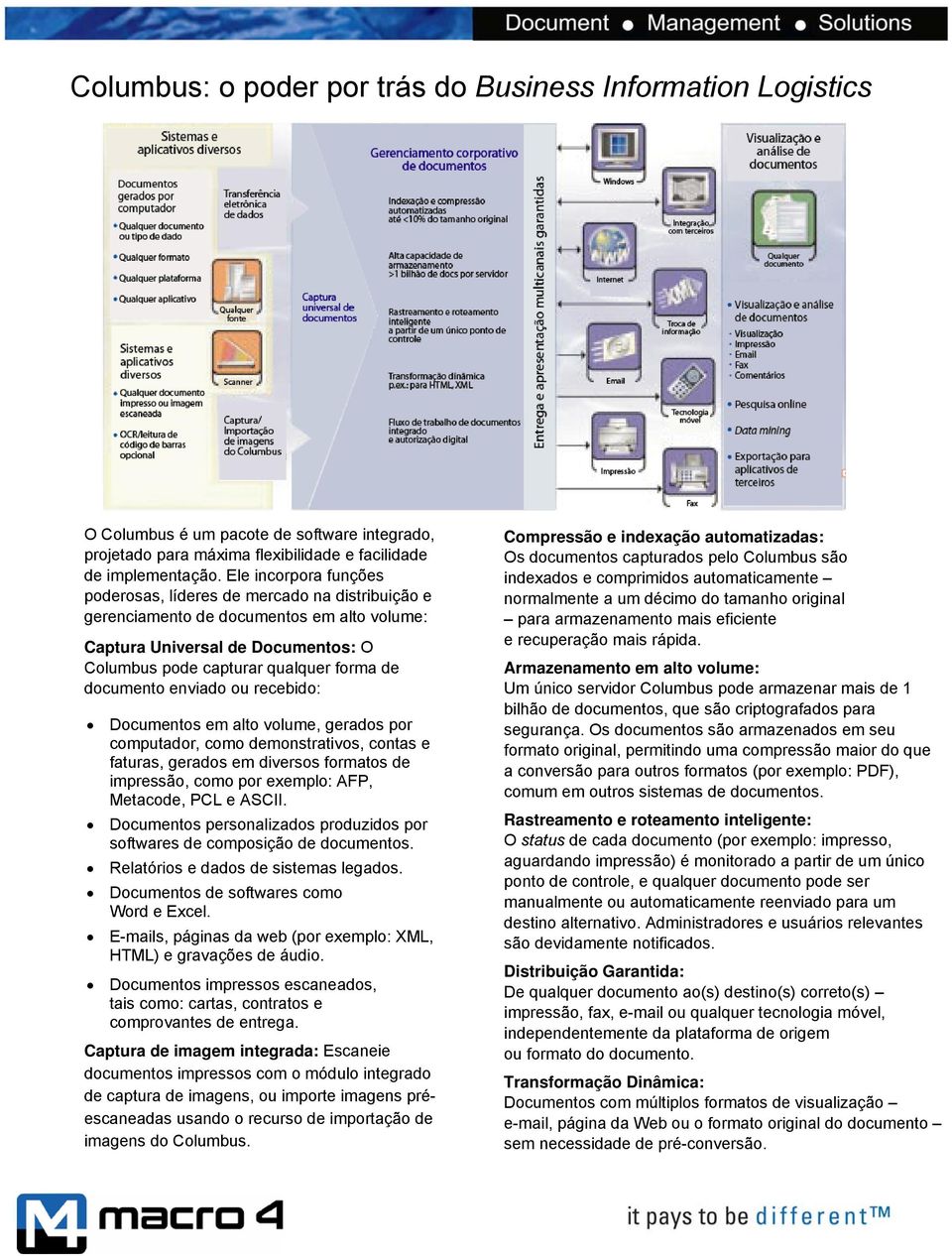 enviado ou recebido: Documentos em alto volume, gerados por computador, como demonstrativos, contas e faturas, gerados em diversos formatos de impressão, como por exemplo: AFP, Metacode, PCL e ASCII.