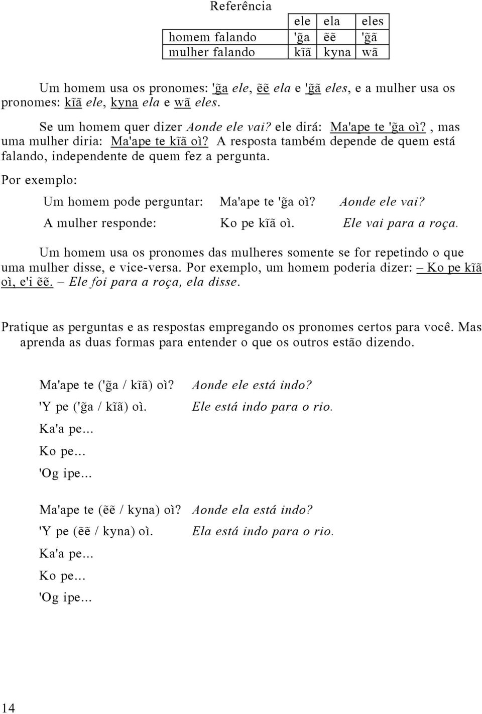 Por exemplo: Um homem pode perguntar: Ma'ape te ' a oì? Aonde ele vai? A mulher responde: Ko pe kæã oì. Ele vai para a roça.