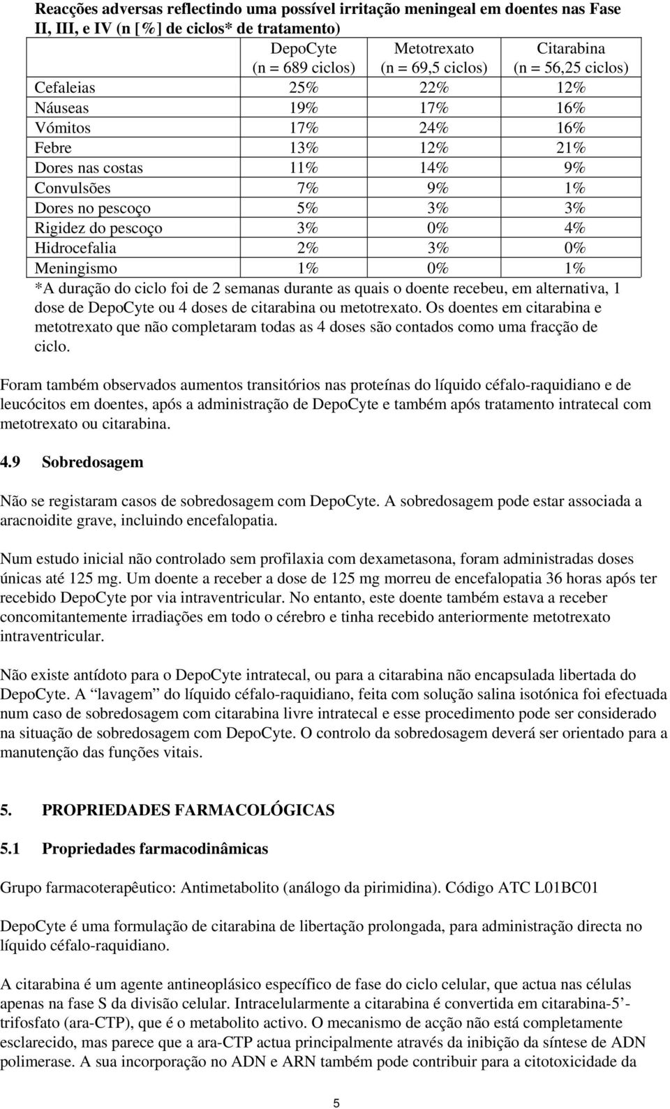 Hidrocefalia 2% 3% 0% Meningismo 1% 0% 1% *A duração do ciclo foi de 2 semanas durante as quais o doente recebeu, em alternativa, 1 dose de DepoCyte ou 4 doses de citarabina ou metotrexato.