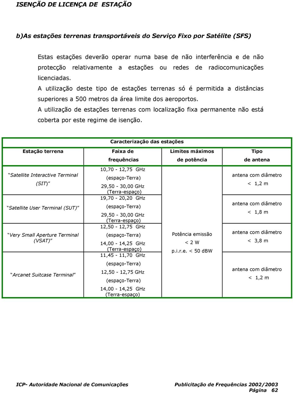 A utilização estações terrenas com localização fixa permanente não está coberta por este regime isenção.