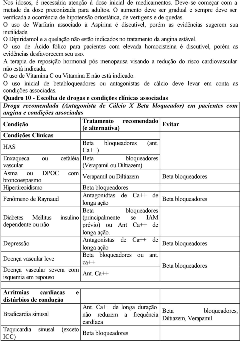 O uso de Warfarin associado à Aspirina é discutível, porém as evidências sugerem sua inutilidade. O Dipiridamol e a quelação não estão indicados no tratamento da angina estável.