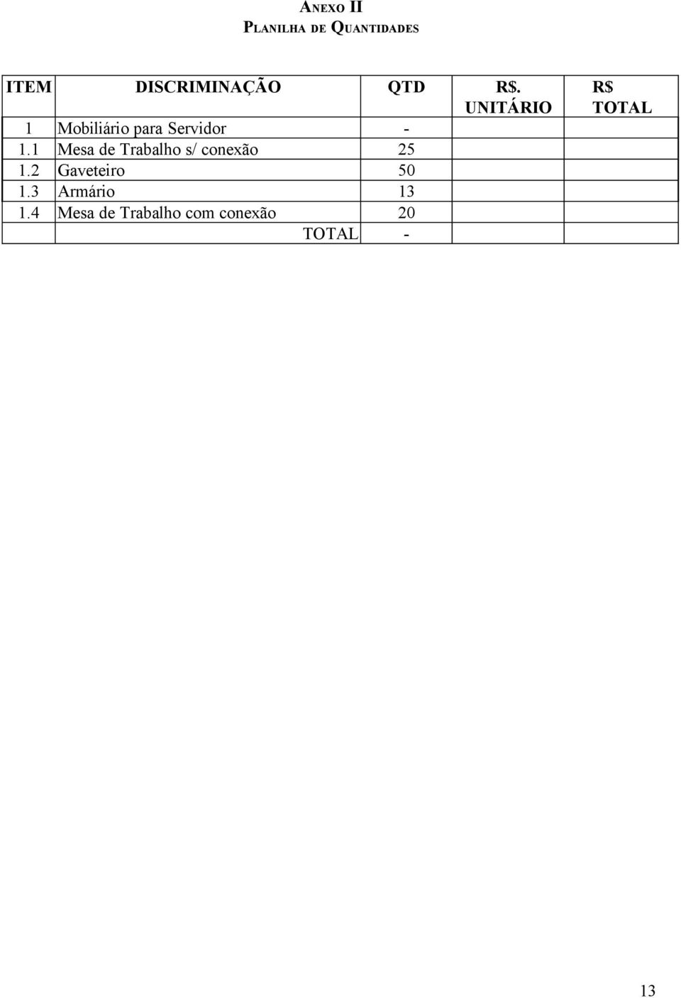 1 Mesa de Trabalho s/ conexão 25 1.2 Gaveteiro 50 1.