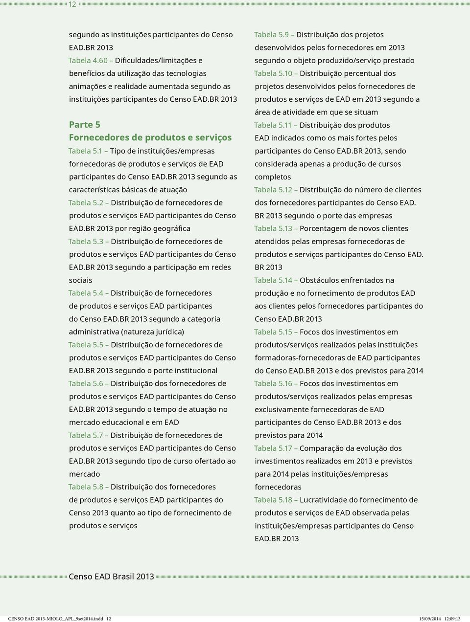 BR 2013 Parte 5 Fornecedores de produtos e serviços Tabela 5.1 Tipo de instituições/empresas fornecedoras de produtos e serviços de EAD participantes do Censo EAD.