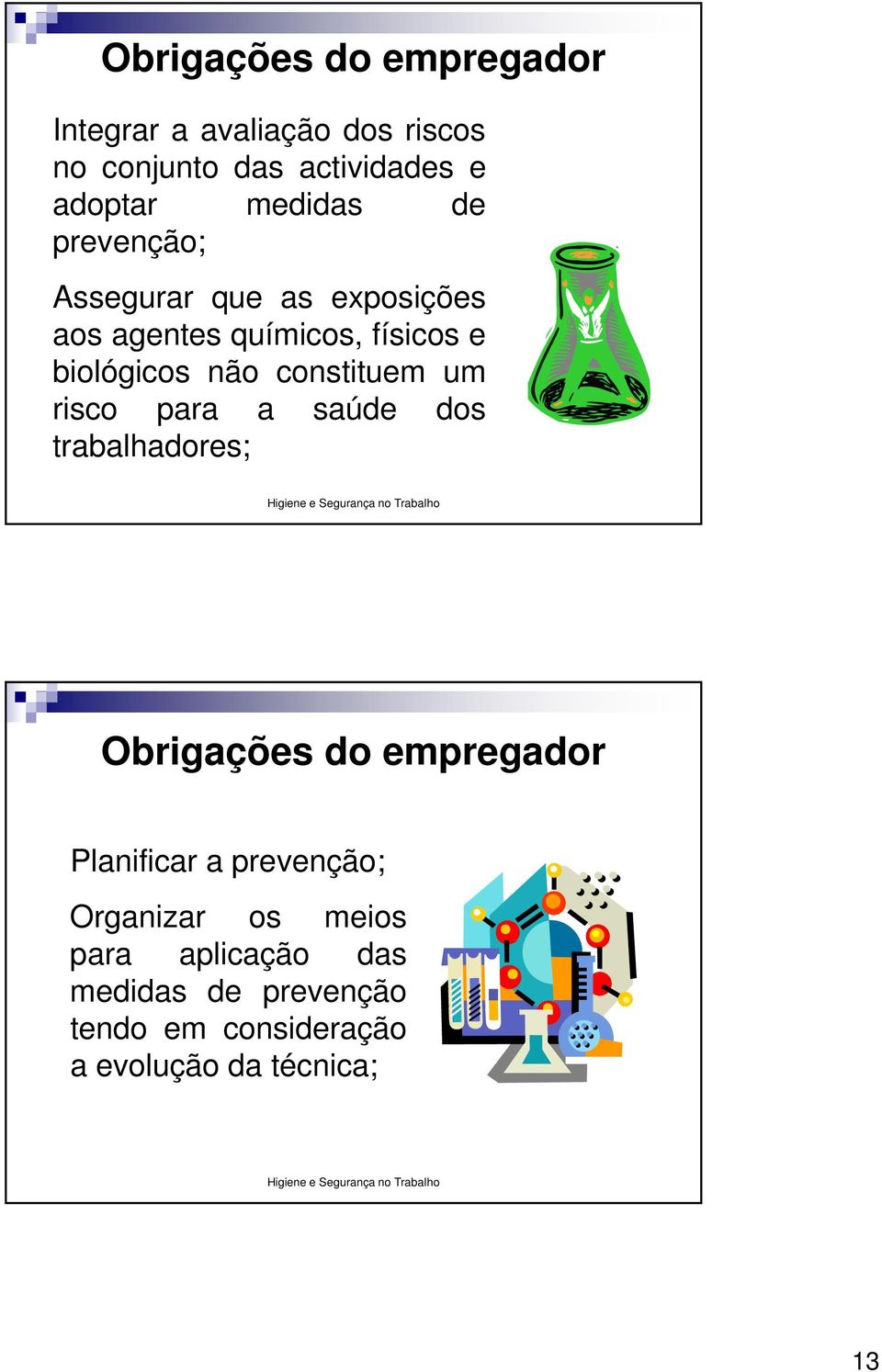 constituem um risco para a saúde dos trabalhadores; Obrigações do empregador Planificar a prevenção;