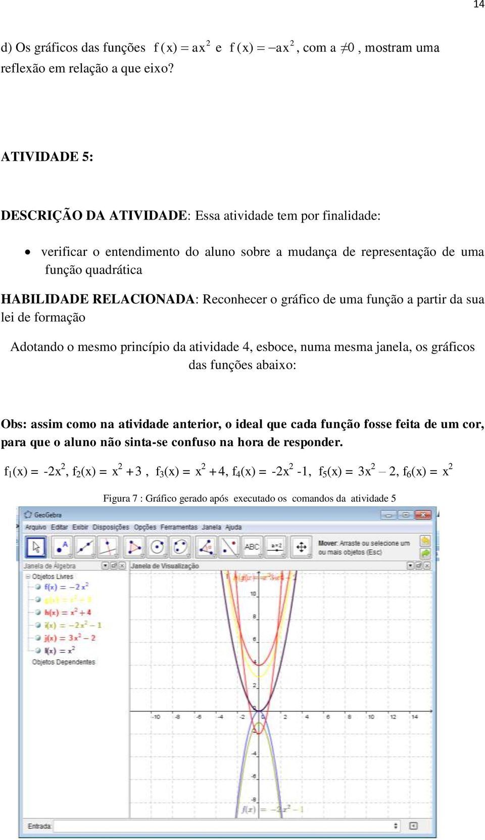 função quadrática HABILIDADE RELACIONADA: Reconhecer o gráfico de uma função a partir da sua lei de formação Adotando o mesmo princípio da atividade 4, esboce, numa mesma janela, os gráficos