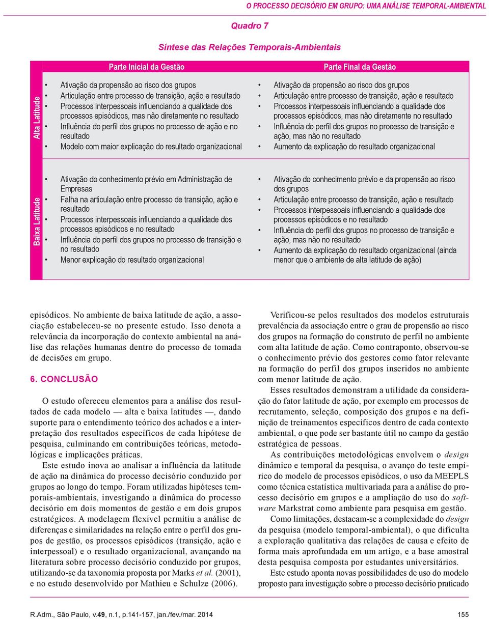 perfil dos grupos no processo de ação e no resultado Modelo com maior explicação do resultado organizacional Ativação da propensão ao  perfil dos grupos no processo de transição e ação, mas não no