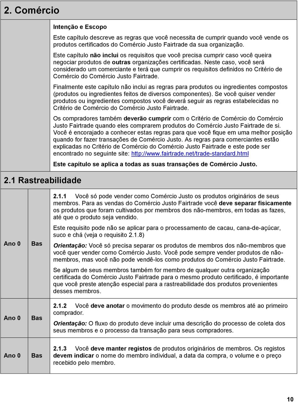 Este capítulo não inclui os requisitos que você precisa cumprir caso você queira negociar produtos de outras organizações certificadas.