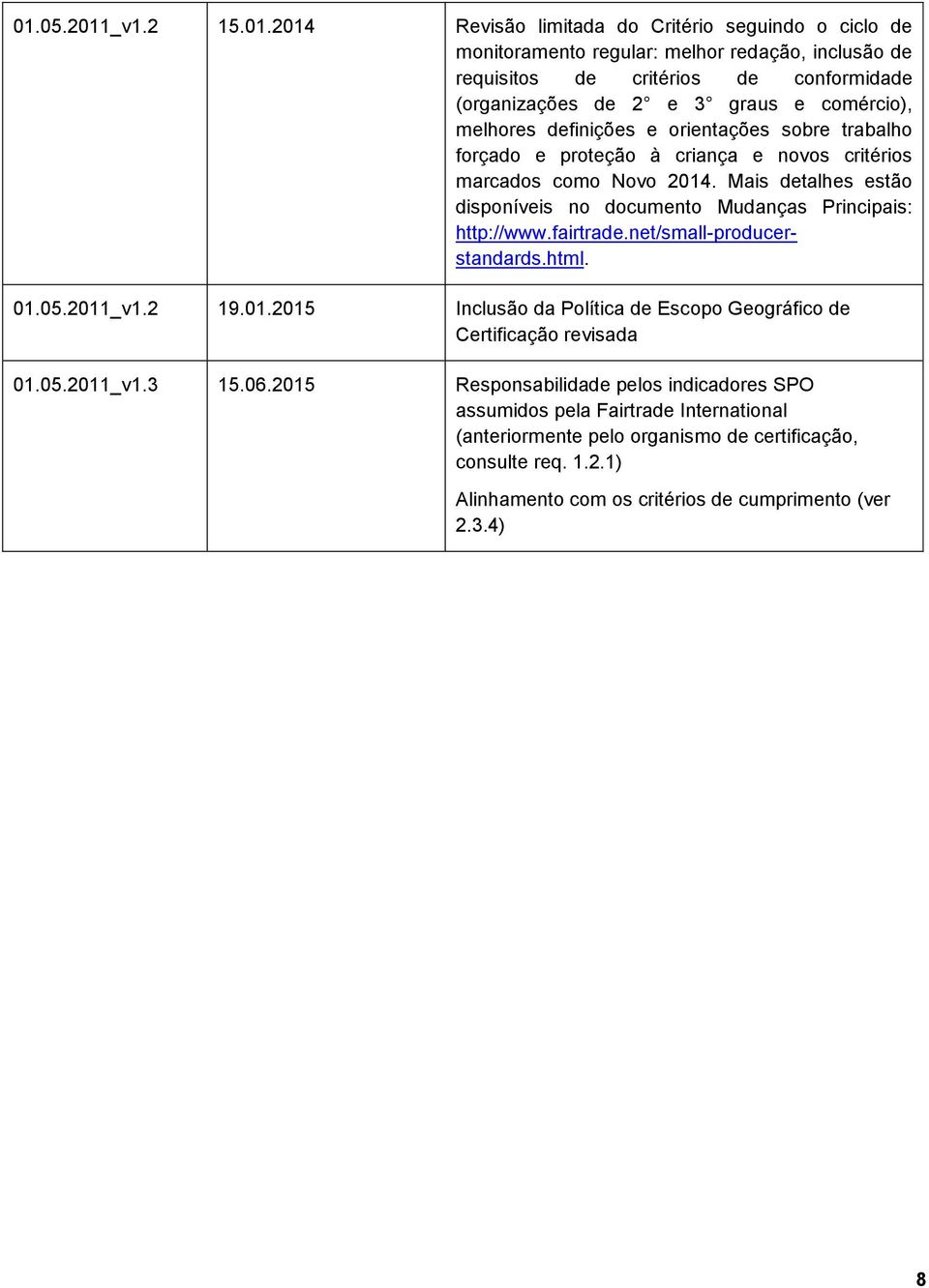 Mais detalhes estão disponíveis no documento Mudanças Principais: http://www.fairtrade.net/small-producerstandards.html. 01.