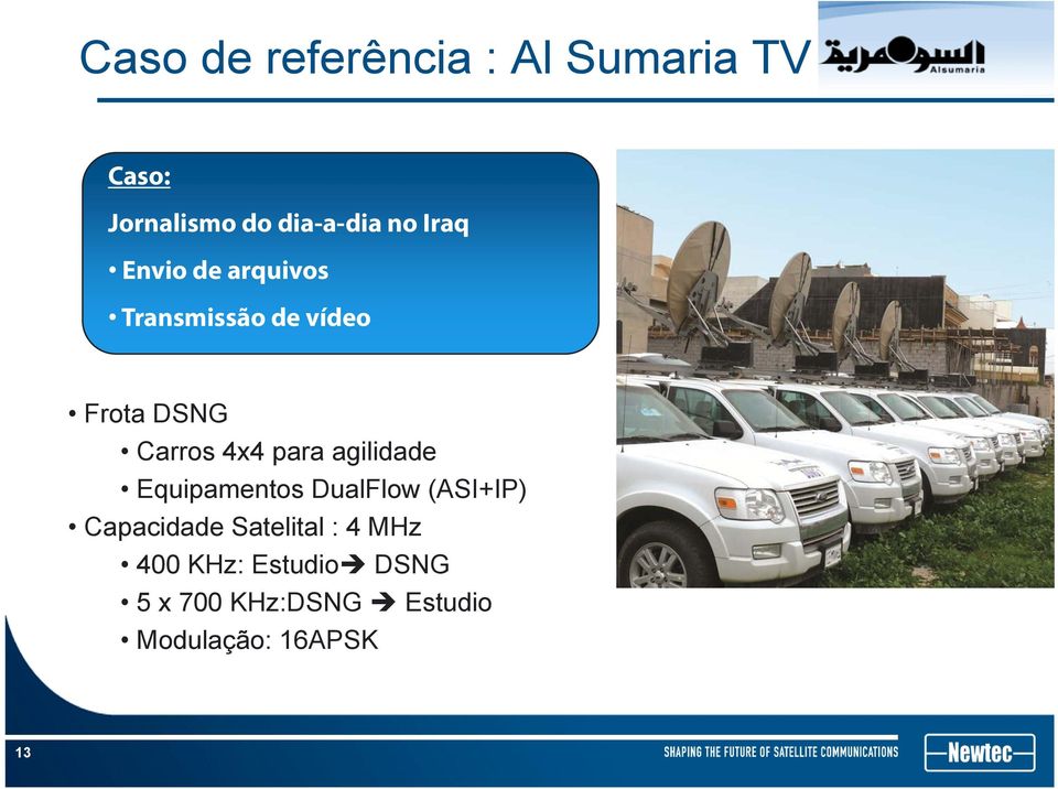 para agilidade Equipamentos DualFlow (ASI+IP) Capacidade Satelital :