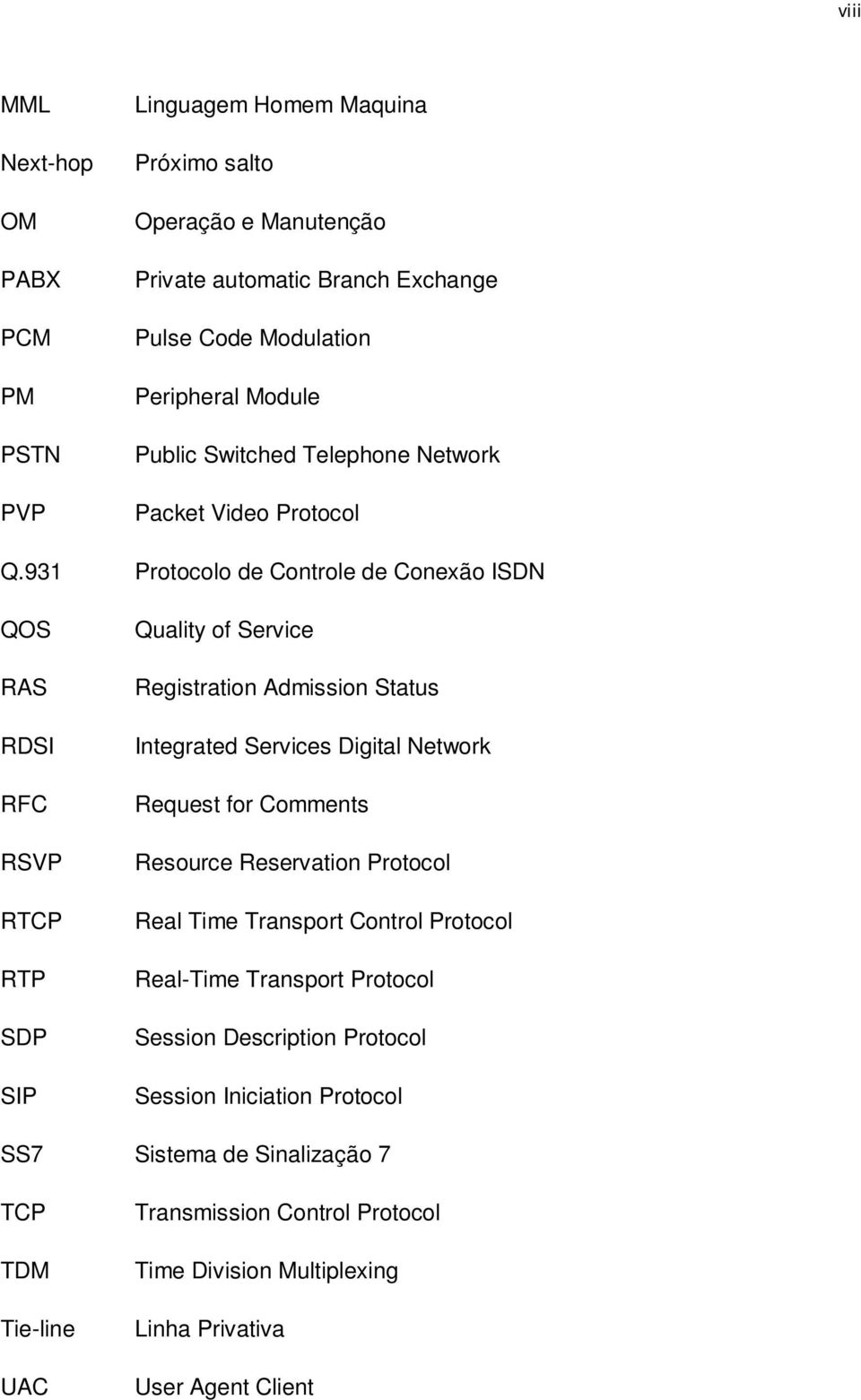 931 Protocolo de Controle de Conexão ISDN QOS RAS RDSI RFC RSVP RTCP RTP SDP SIP Quality of Service Registration Admission Status Integrated Services Digital Network Request for