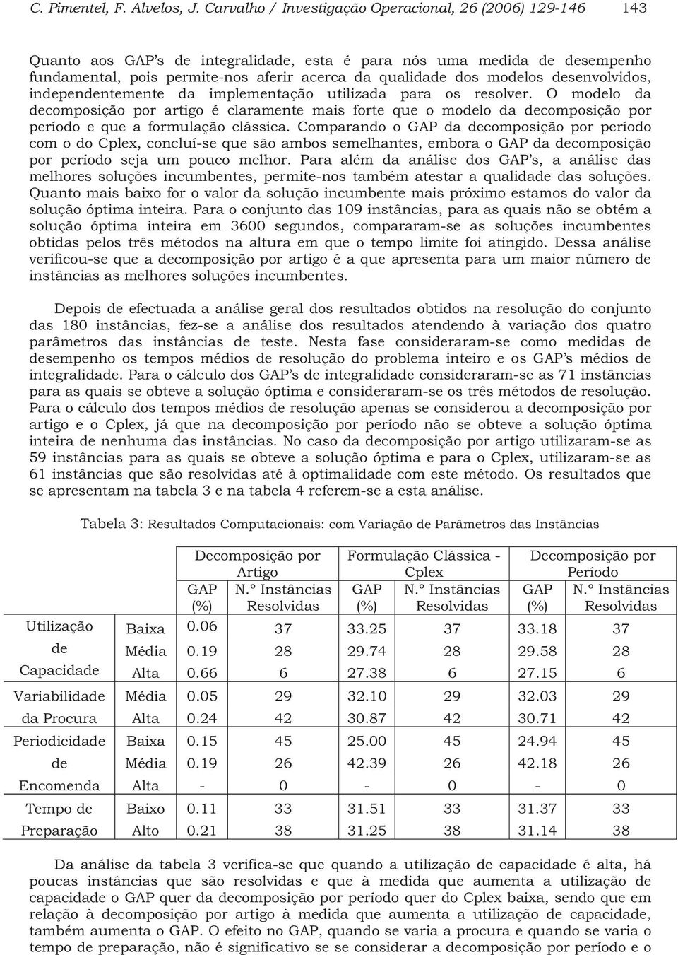 depedeteete da pleetação utlzada para os resolver. O odelo da decoposção por artgo é claraete as forte que o odelo da decoposção por período e que a forulação clássca.