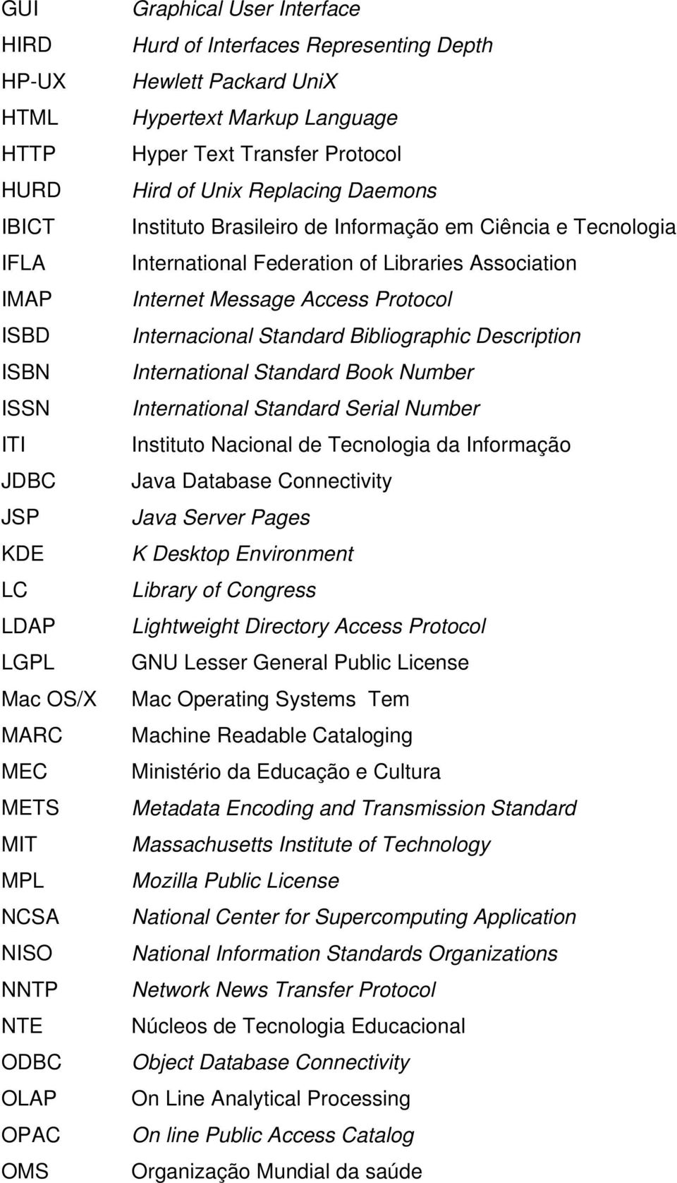 International Federation of Libraries Association Internet Message Access Protocol Internacional Standard Bibliographic Description International Standard Book Number International Standard Serial