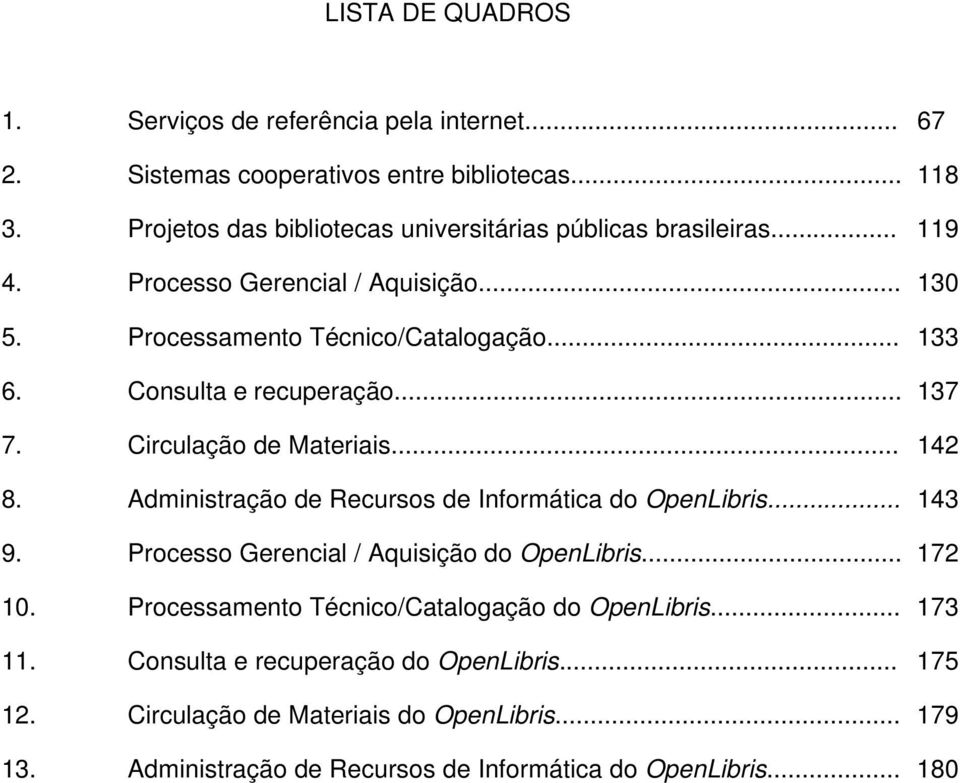 Consulta e recuperação... 137 7. Circulação de Materiais... 142 8. Administração de Recursos de Informática do OpenLibris... 143 9.