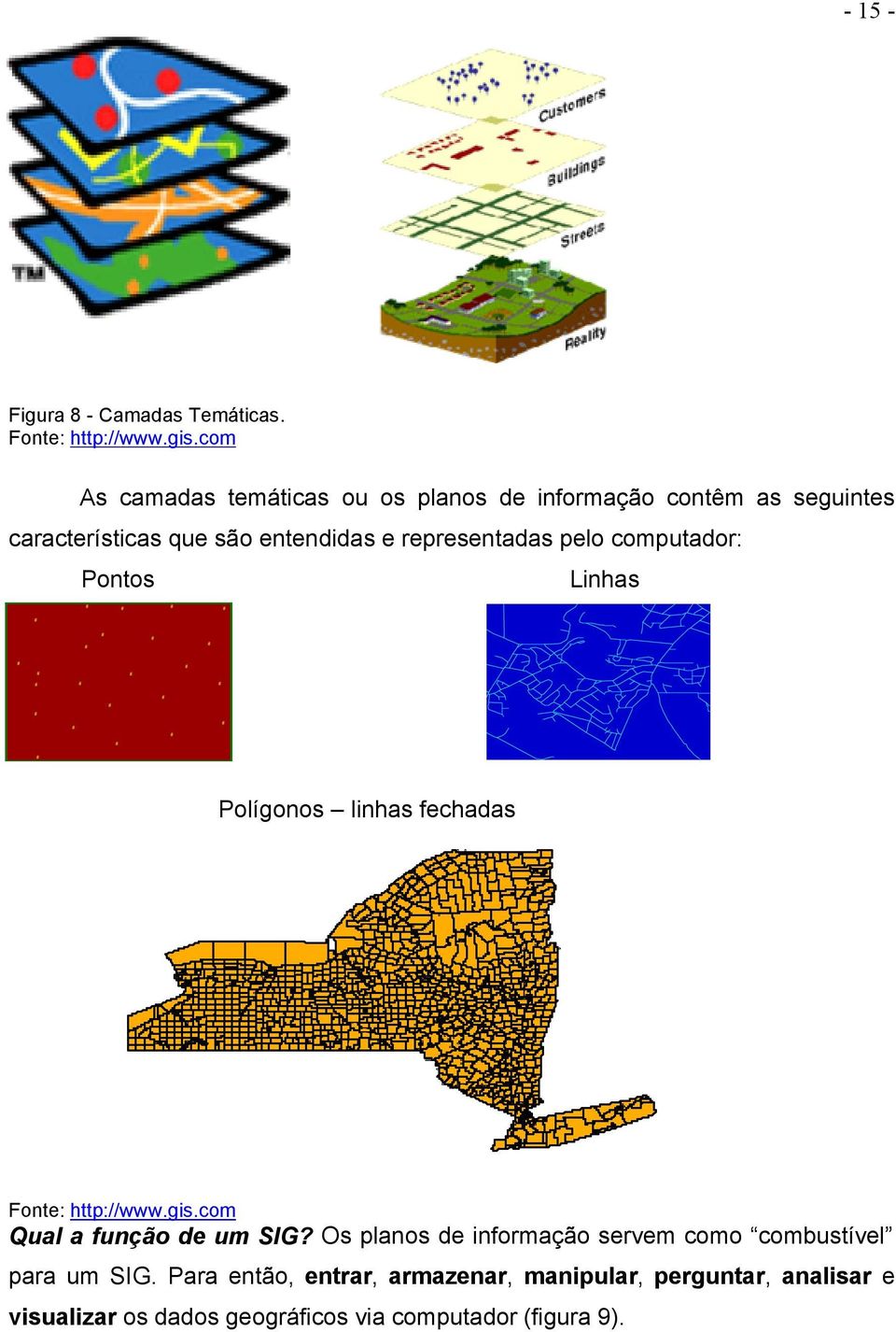 representadas pelo computador: Pontos Linhas Polígonos linhas fechadas Fonte: http://www.gis.