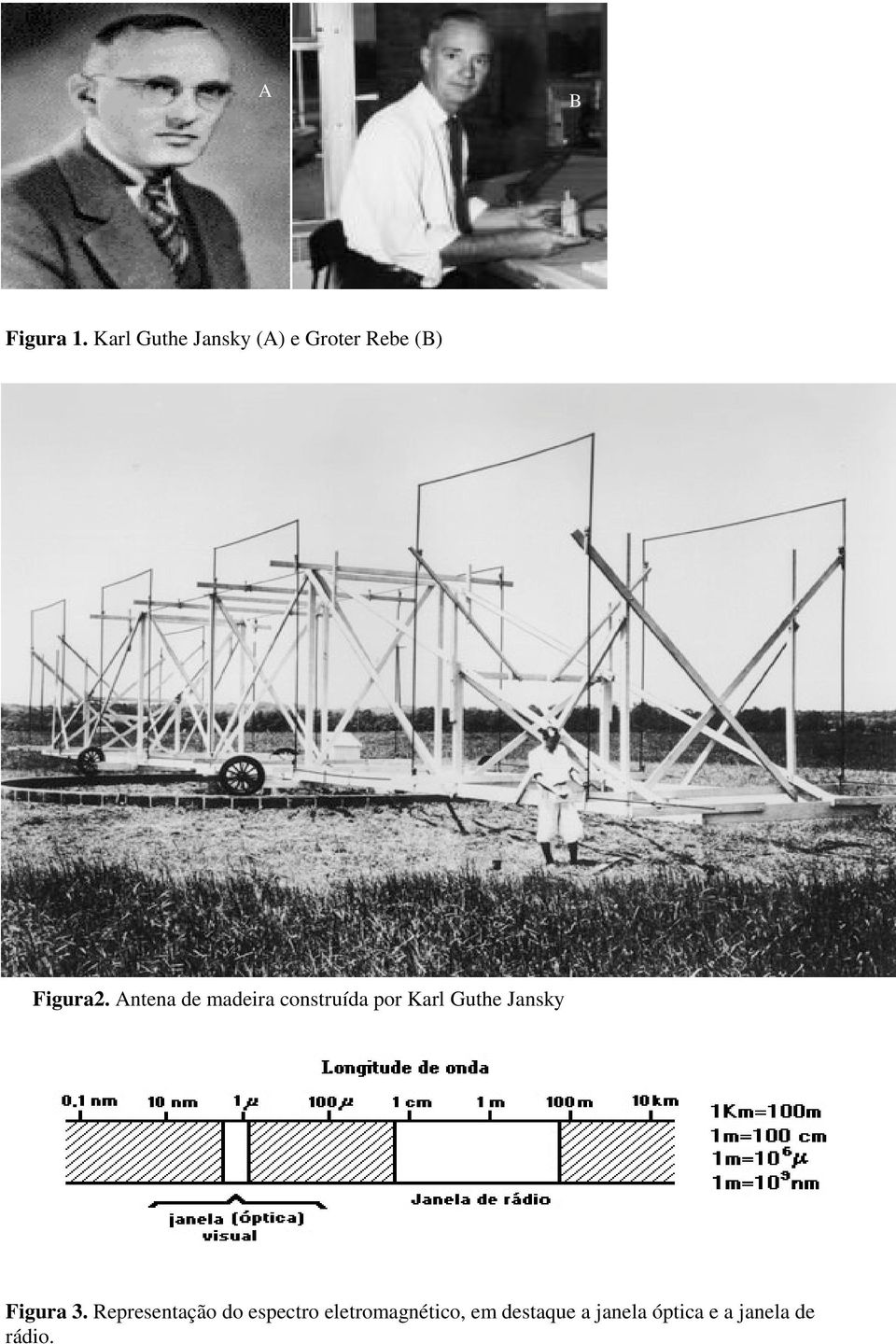 Antena de madeira construída por Karl Guthe Jansky