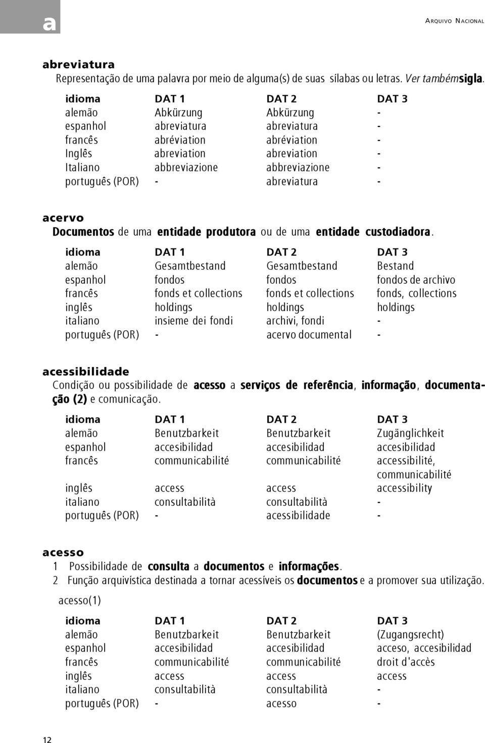 - acervo Documentos de uma entidade produtora ou de uma entidade custodiadora.