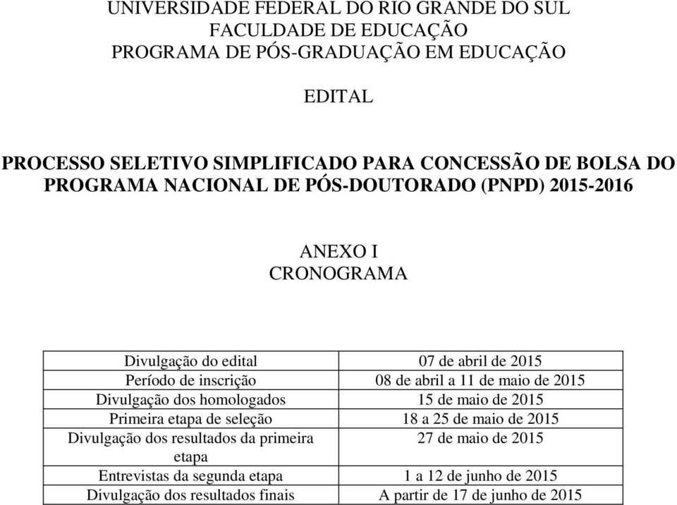 inscrição 08 de abril a 11 de maio de 2015 Divulgação dos homologados 15 de maio de 2015 Primeira etapa de seleção 18 a 25 de maio de 2015 Divulgação