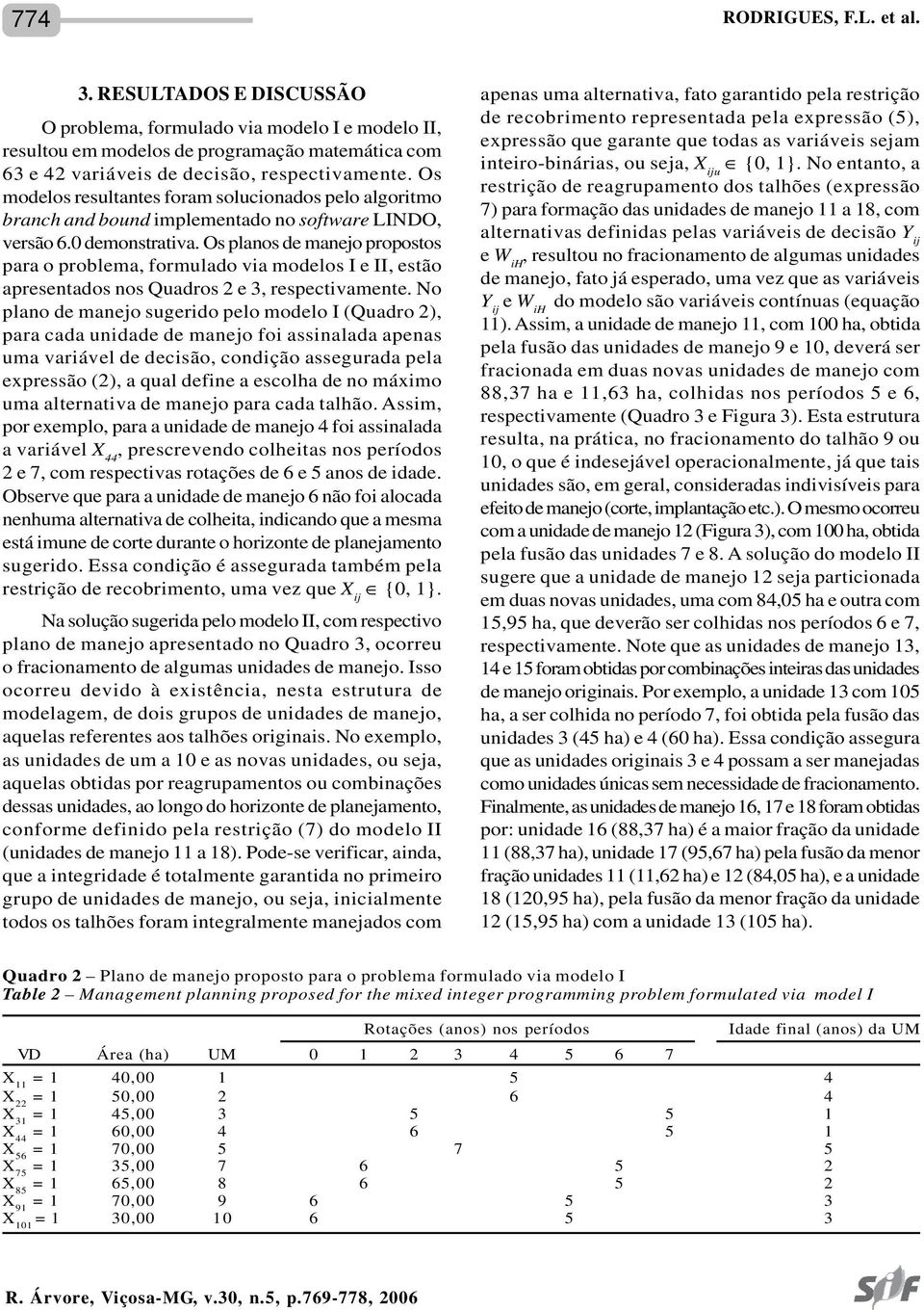 Os planos de manejo propostos para o problema, formulado via modelos I e II, estão apresentados nos Quadros 2 e 3, respectivamente.