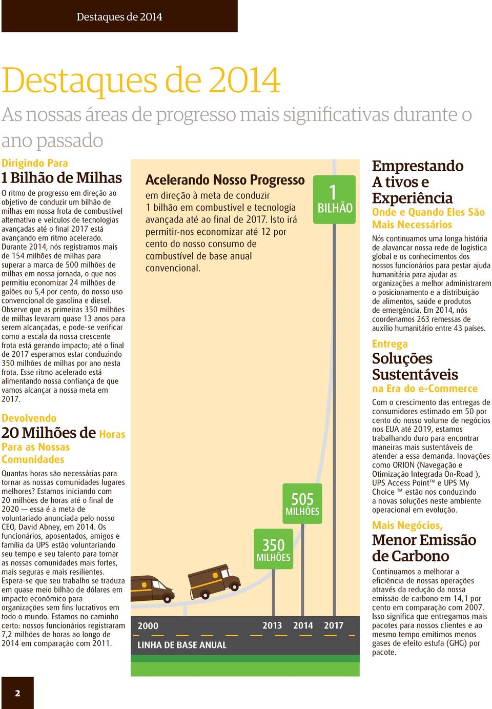 Durante 2014, nós registramos mais de 154 milhões de milhas para superar a marca de 500 milhões de milhas em nossa jornada, o que nos permitiu economizar 24 milhões de galões ou 5,4 por cento, do