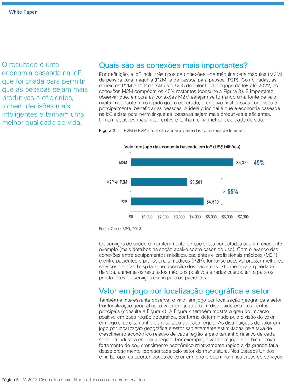 Combinadas, as conexões P2M e P2P constituirão 55% do valor total em jogo da IoE até 2022; as conexões M2M compõem os 45% restantes (consulte a Figura 3).