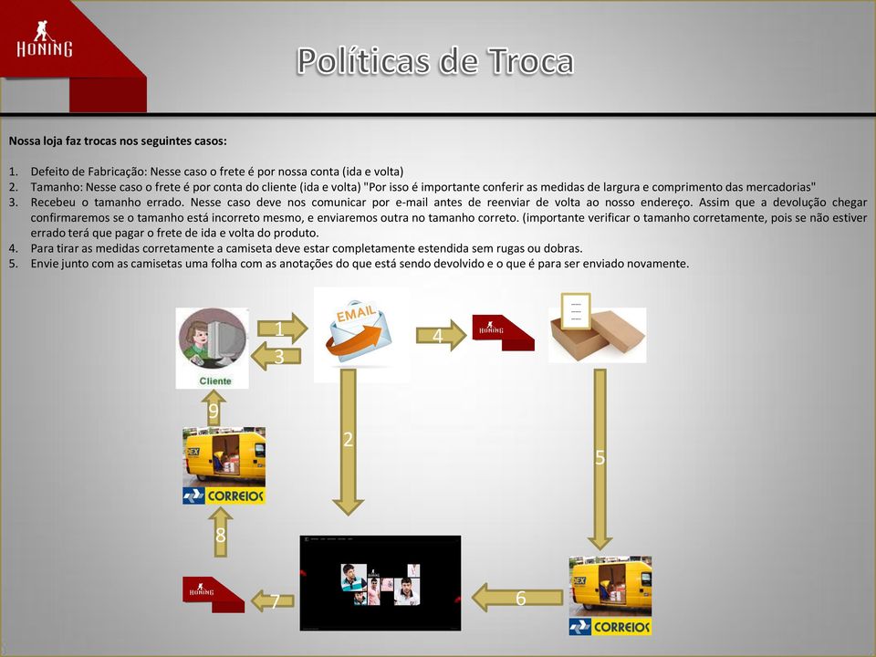 Nesse caso deve nos comunicar por e-mail antes de reenviar de volta ao nosso endereço.