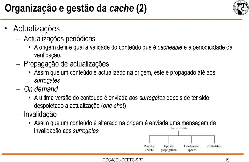 Propagação de actualizações Assim que um conteúdo é actualizado na origem, este é propagado até aos surrogates On demand A ultima