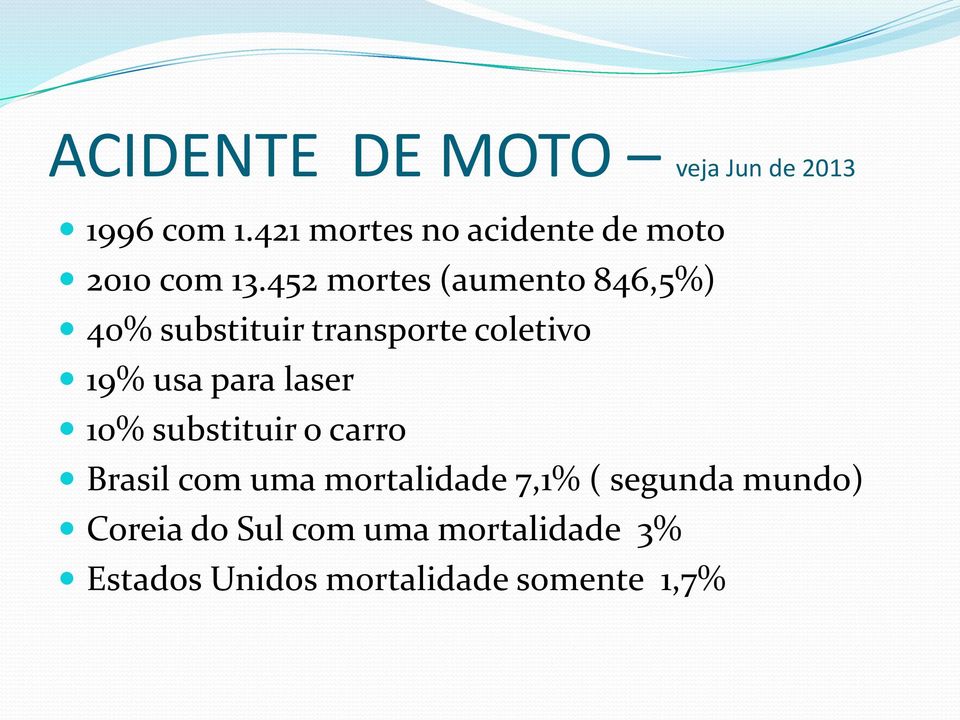 452 mortes (aumento 846,5%) 40% substituir transporte coletivo 19% usa para