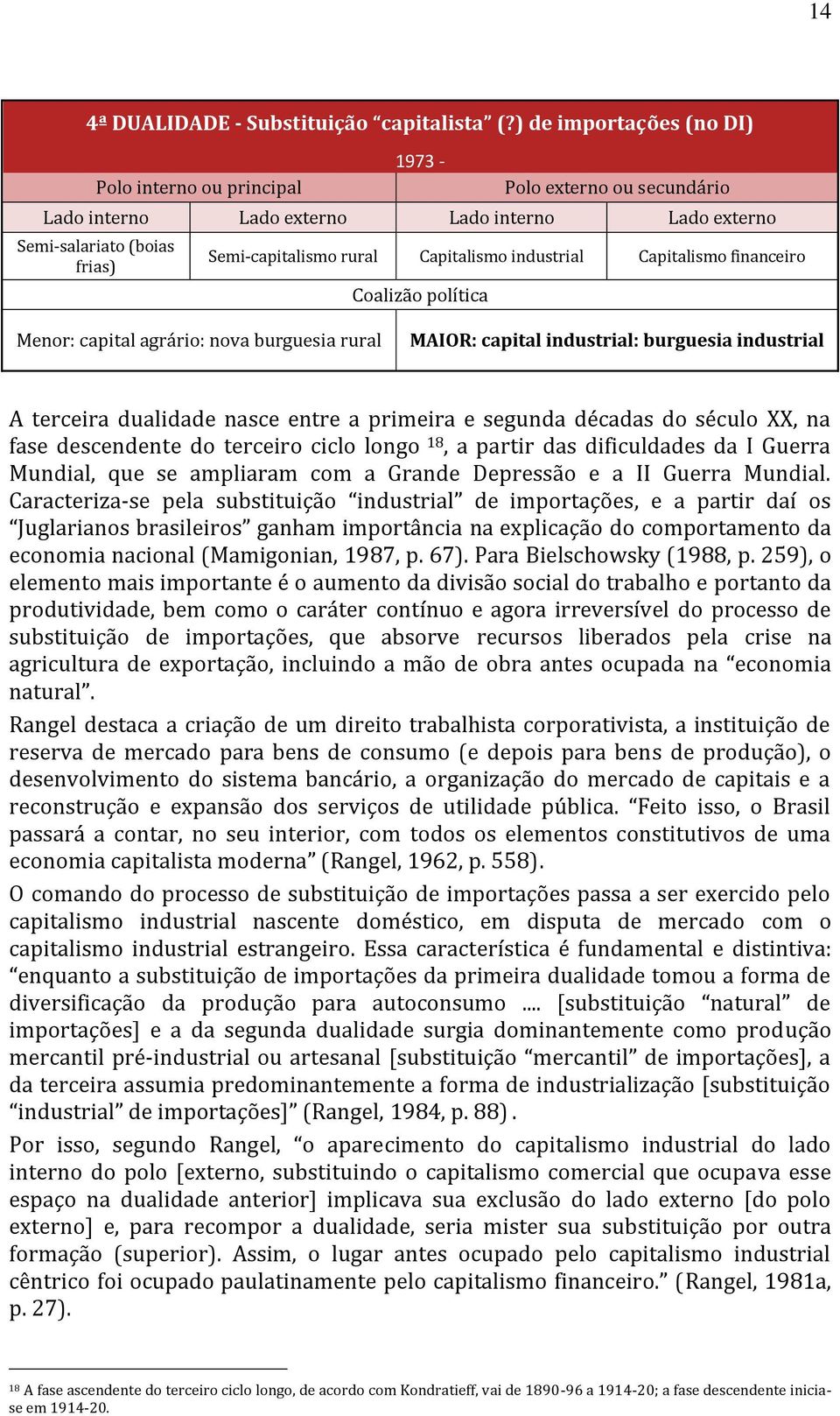 política Menor: capital agrário: nova burguesia rural MAIOR: capital industrial: burguesia industrial A terceira dualidade nasce entre a primeira e segunda décadas do século XX, na fase descendente