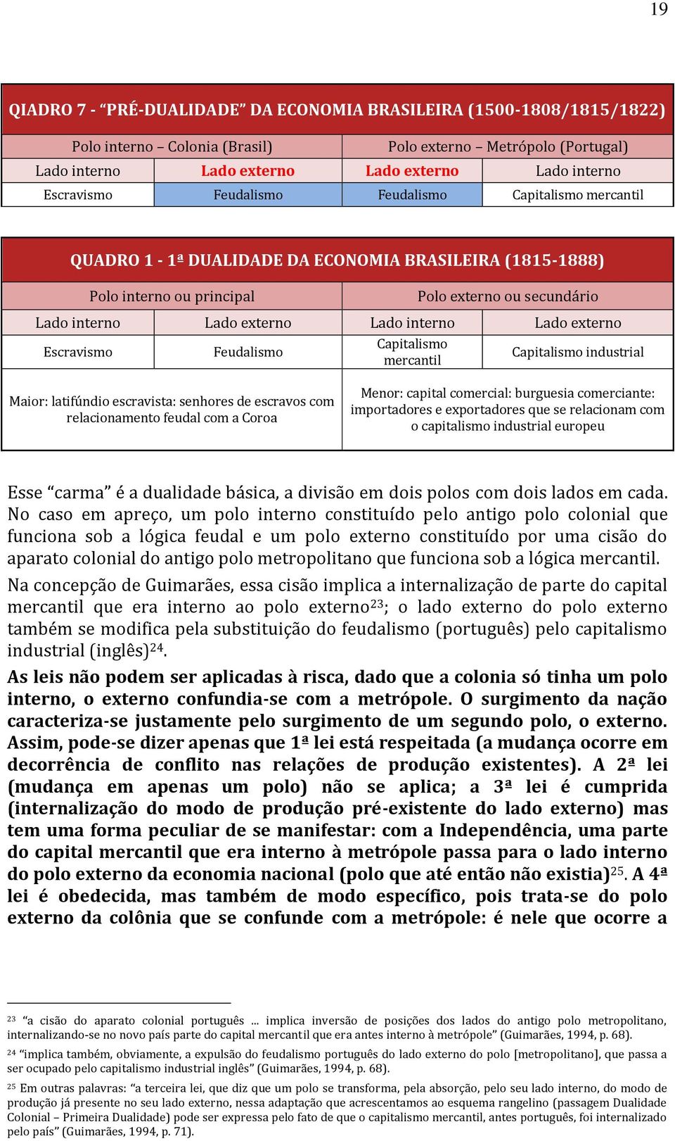 Capitalismo industrial Maior: latifúndio escravista: senhores de escravos com relacionamento feudal com a Coroa Menor: capital comercial: burguesia comerciante: importadores e exportadores que se