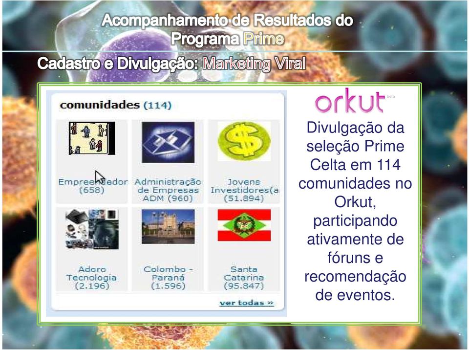 Orkut, participando ativamente