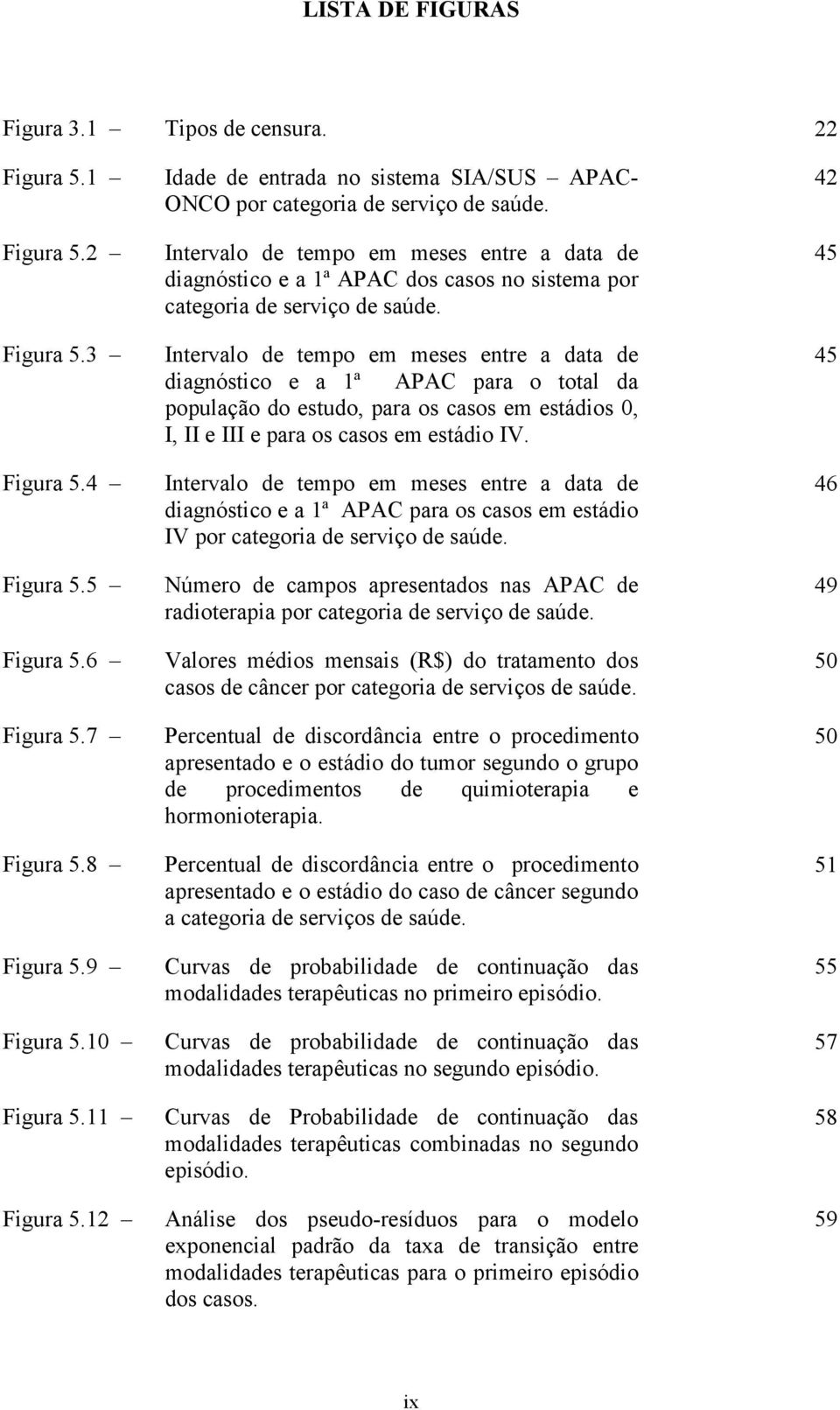 Intervalo de tempo em meses entre a data de diagnóstico e a 1ª APAC dos casos no sistema por categoria de serviço de saúde.