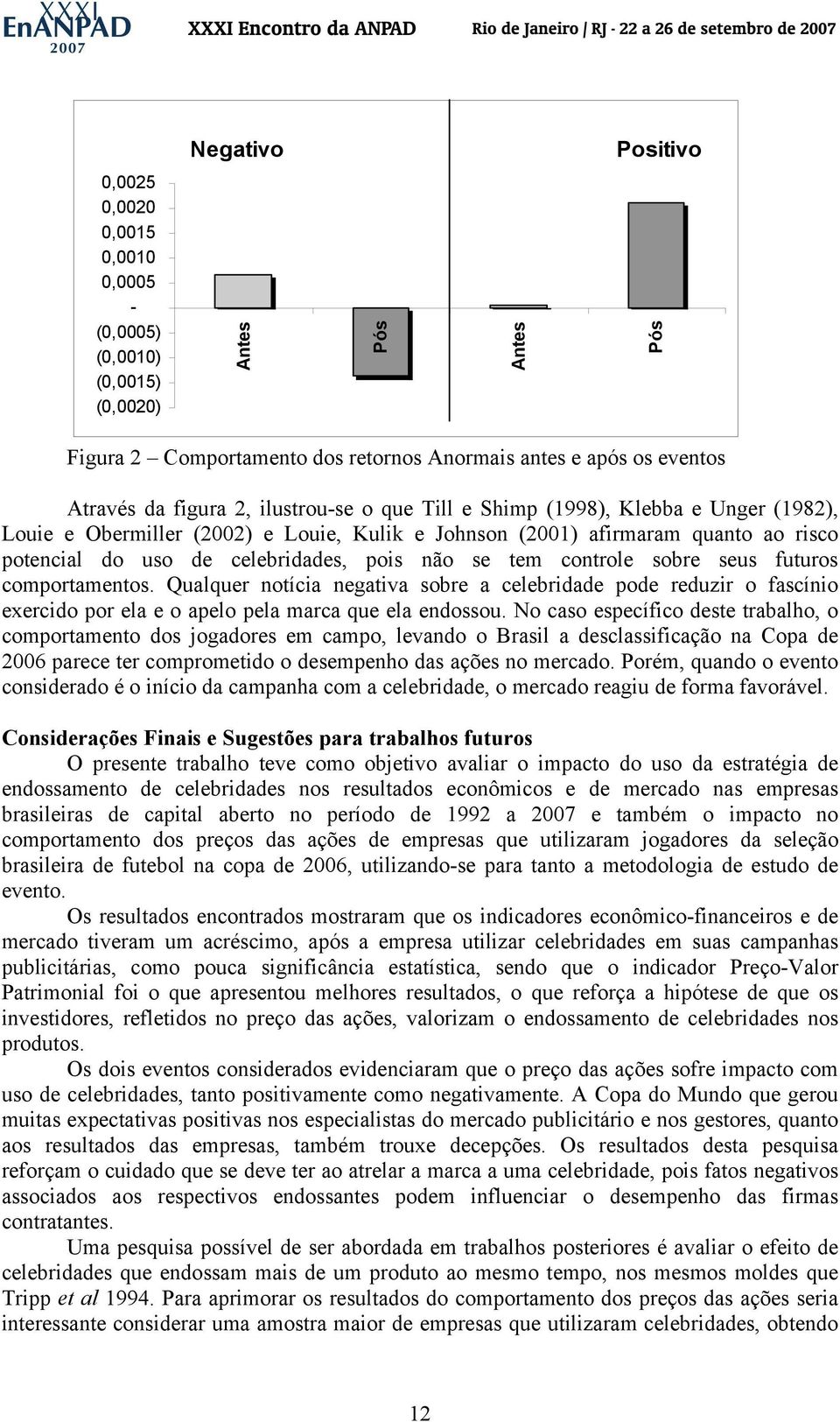 controle sobre seus futuros comportamentos. Qualquer notícia negativa sobre a celebridade pode reduzir o fascínio exercido por ela e o apelo pela marca que ela endossou.