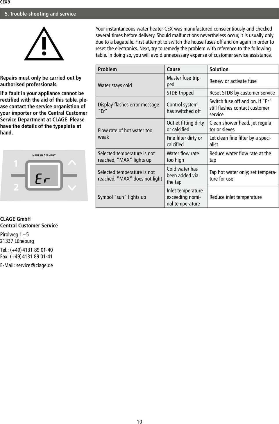 Next, try to remedy the problem with reference to the following table. In doing so, you will avoid unnecessary expense of customer service assistance.