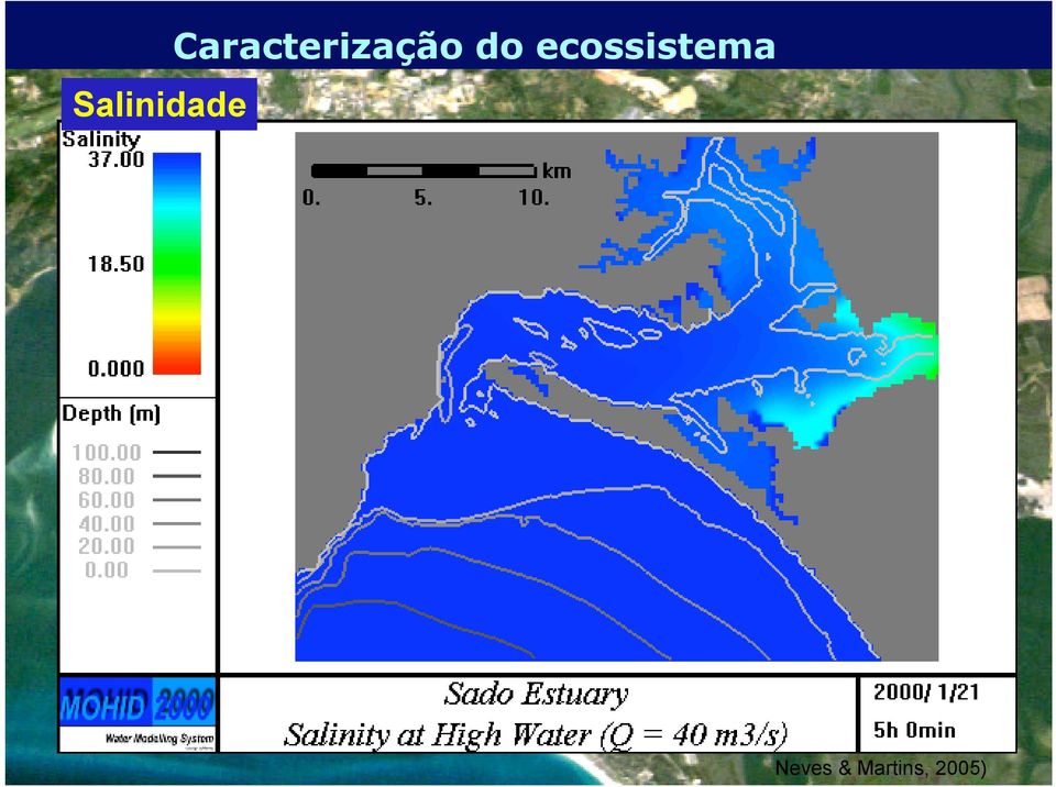 do ecossistema