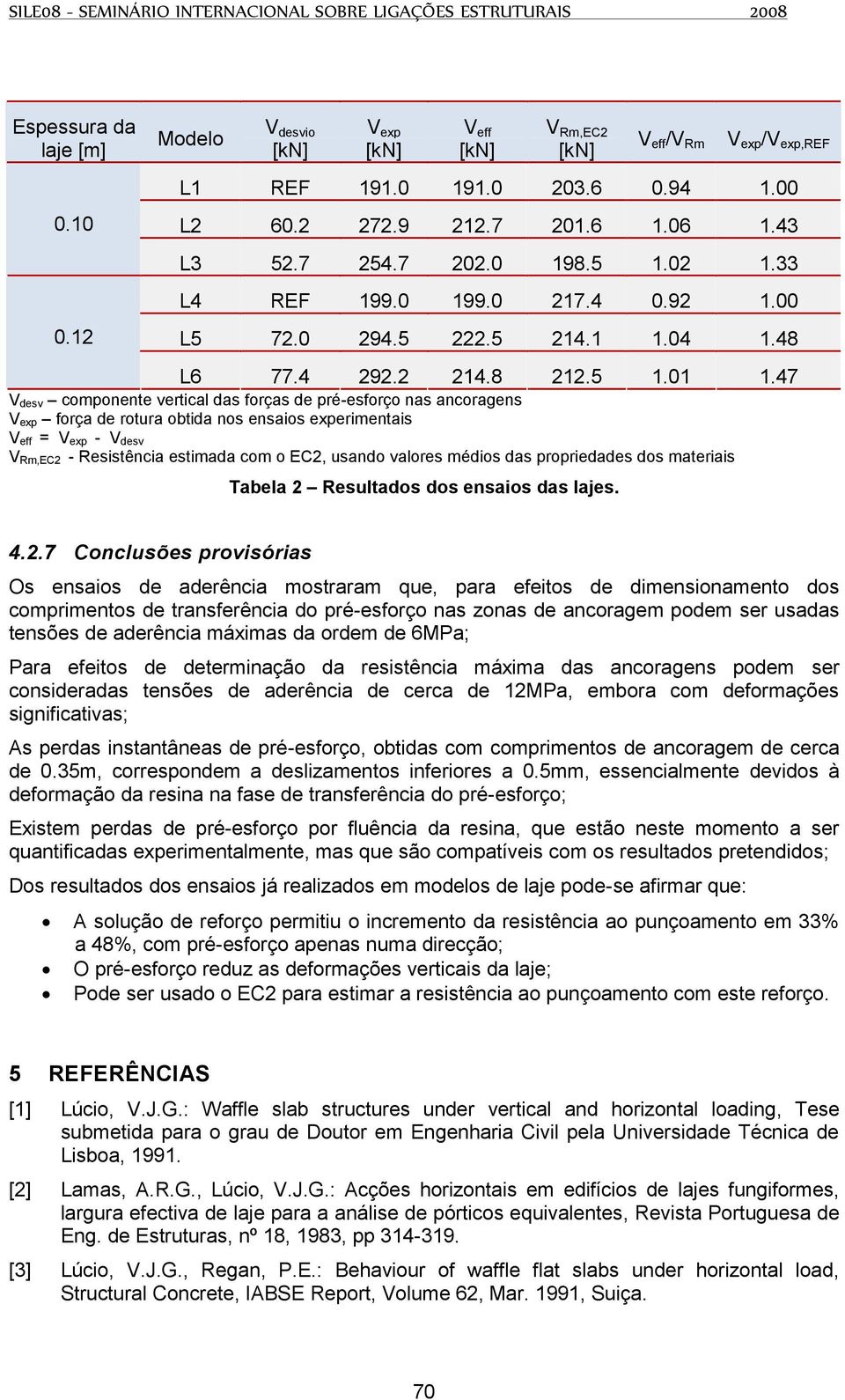 47 Vdesv componente vertical das forças de pré-esforço nas ancoragens Vexp força de rotura obtida nos ensaios experimentais Veff = Vexp - Vdesv VRm,EC2 - Resistência estimada com o EC2, usando