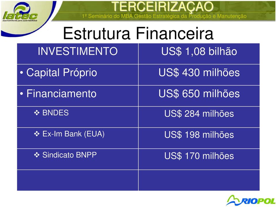 BNPP US$ 1,08 bilhão US$ 430 milhões US$ 650