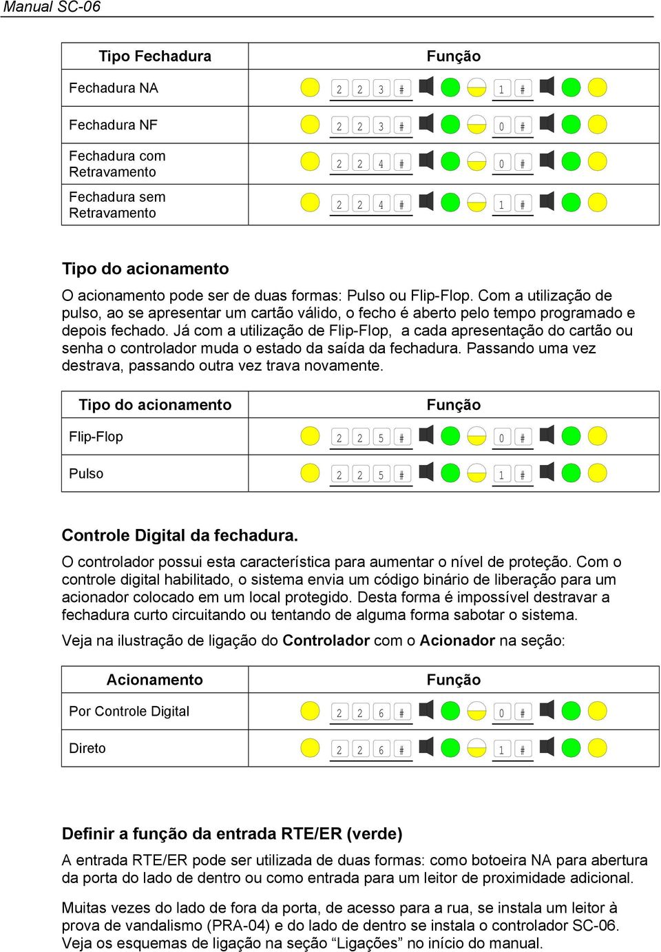 Já com a utilização de Flip-Flop, a cada apresentação do cartão ou senha o controlador muda o estado da saída da fechadura. Passando uma vez destrava, passando outra vez trava novamente.