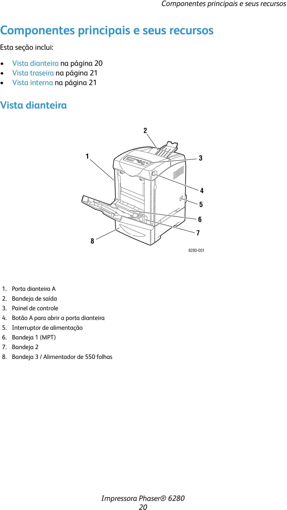 7 6280-001 1. Porta dianteira A 2. Bandeja de saída 3. Painel de controle 4.