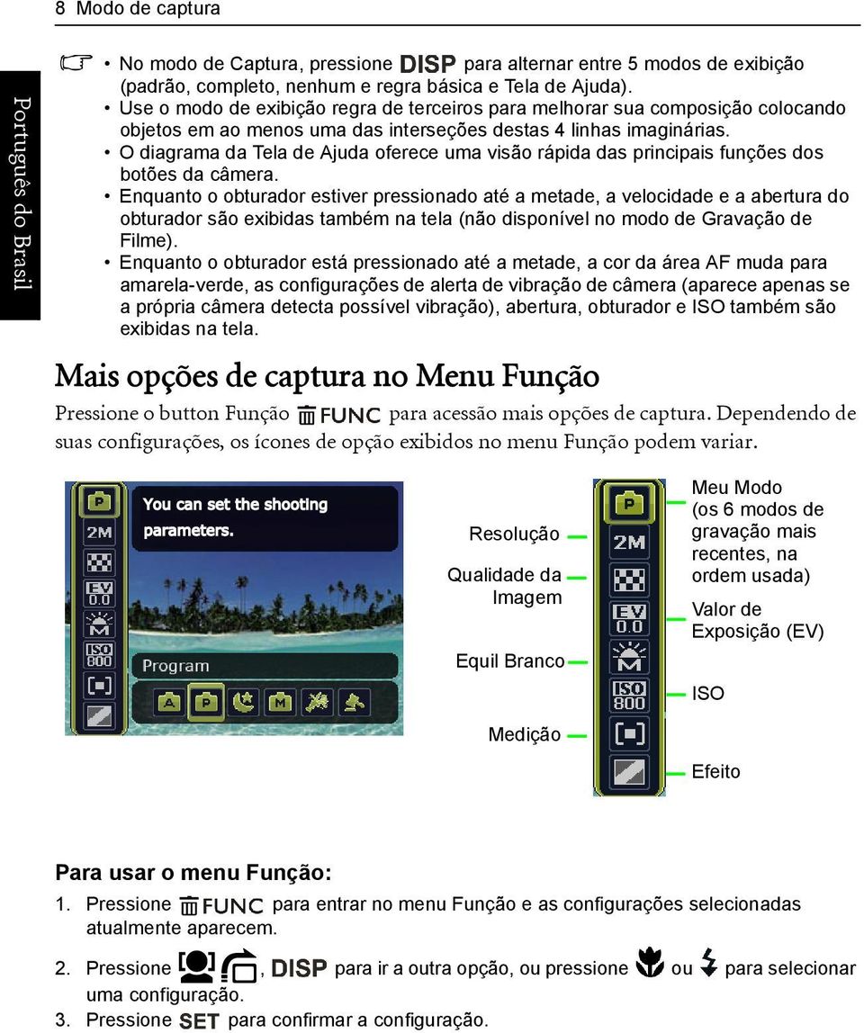 O diagrama da Tela de Ajuda oferece uma visão rápida das principais funções dos botões da câmera.