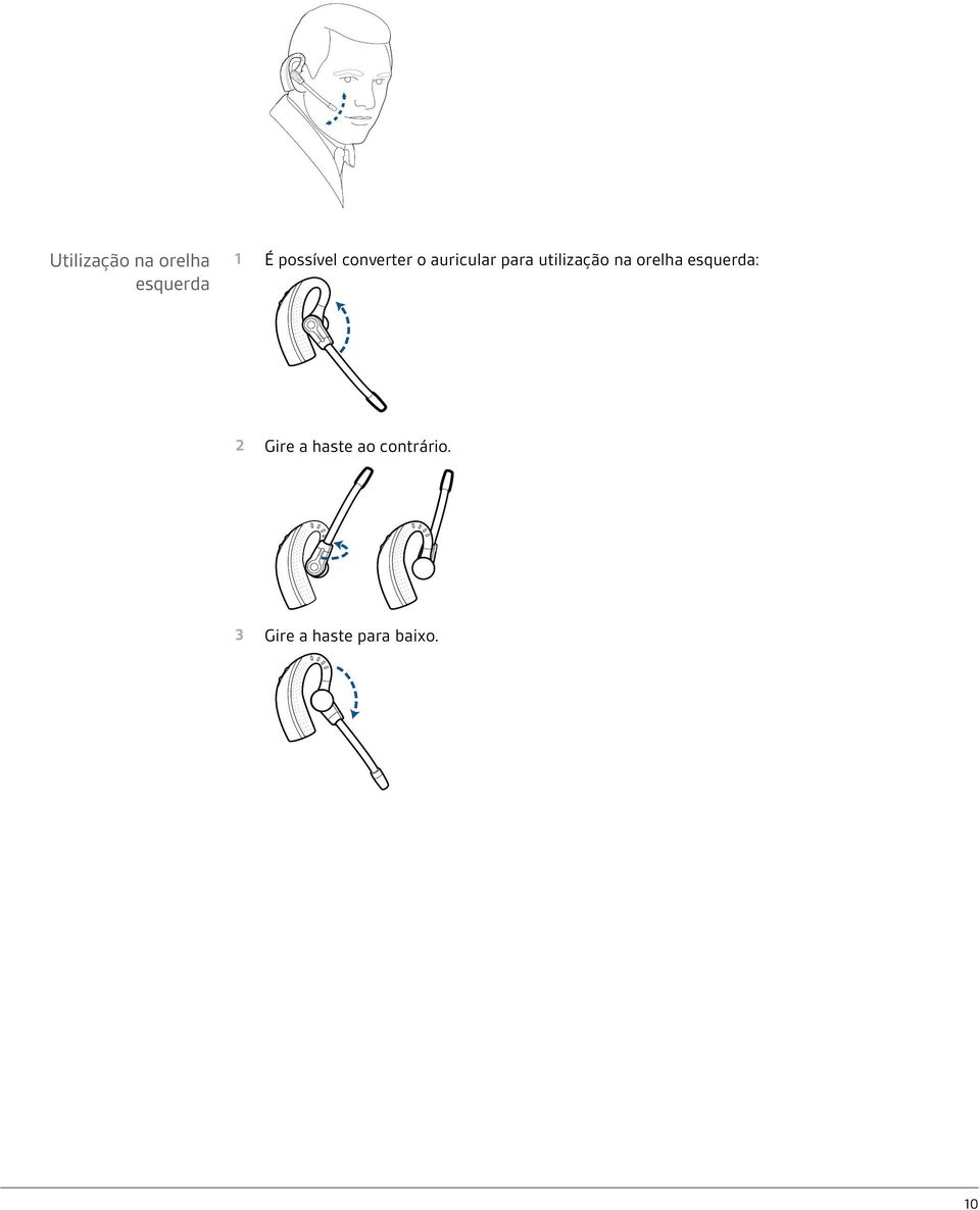 utilização na orelha esquerda: 2 Gire a