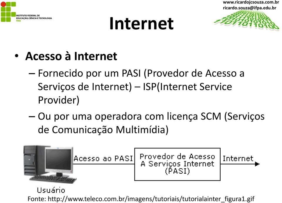 com licença SCM (Serviços de Comunicação Multimídia) Fonte: