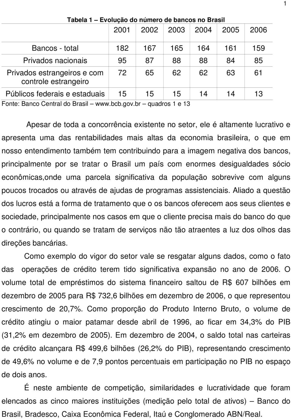 br quadros 1 e 13 Apesar de toda a concorrência existente no setor, ele é altamente lucrativo e apresenta uma das rentabilidades mais altas da economia brasileira, o que em nosso entendimento também