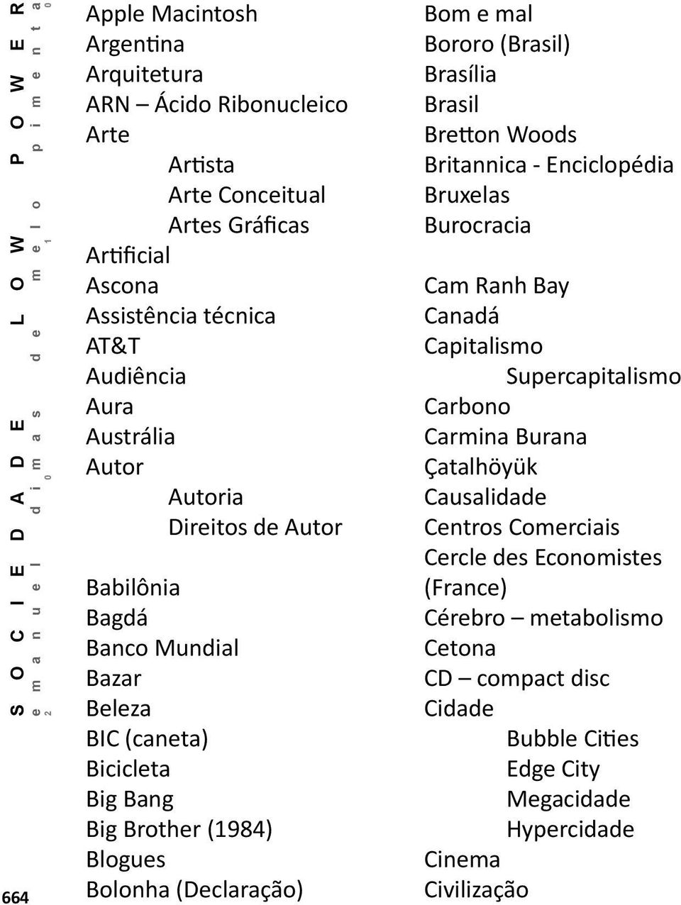 Bororo (Brasil) Brasília Brasil Bretton Woods Britannica - Enciclopédia Bruxelas Burocracia Cam Ranh Bay Canadá Capitalismo Supercapitalismo Carbono Carmina Burana Çatalhöyük