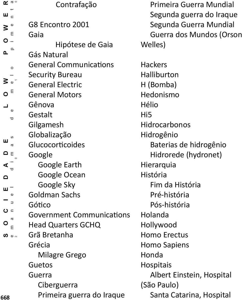 Primeira Guerra Mundial Segunda guerra do Iraque Segunda Guerra Mundial Guerra dos Mundos (Orson Welles) Hackers Halliburton H (Bomba) Hedonismo Hélio Hi5 Hidrocarbonos Hidrogênio Baterias de