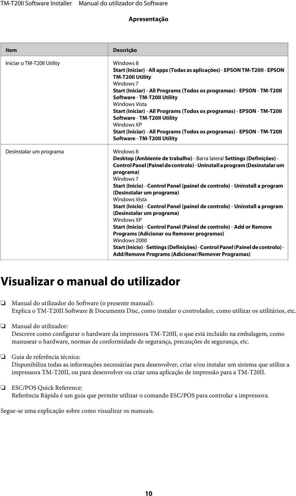 (Iniciar) - All Programs (Todos os programas) - EPSON - TM-T20II Software - TM-T20II Utility Desinstalar um programa Windows 8 Desktop (Ambiente de trabalho) - Barra lateral Settings (Definições) -