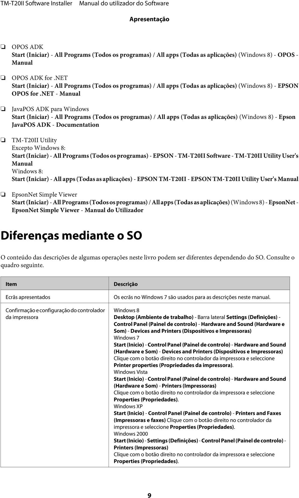 net - Manual JavaPOS ADK para Windows Start (Iniciar) - All Programs (Todos os programas) / All apps (Todas as aplicações) (Windows 8) - Epson JavaPOS ADK - Documentation TM-T20II Utility Excepto